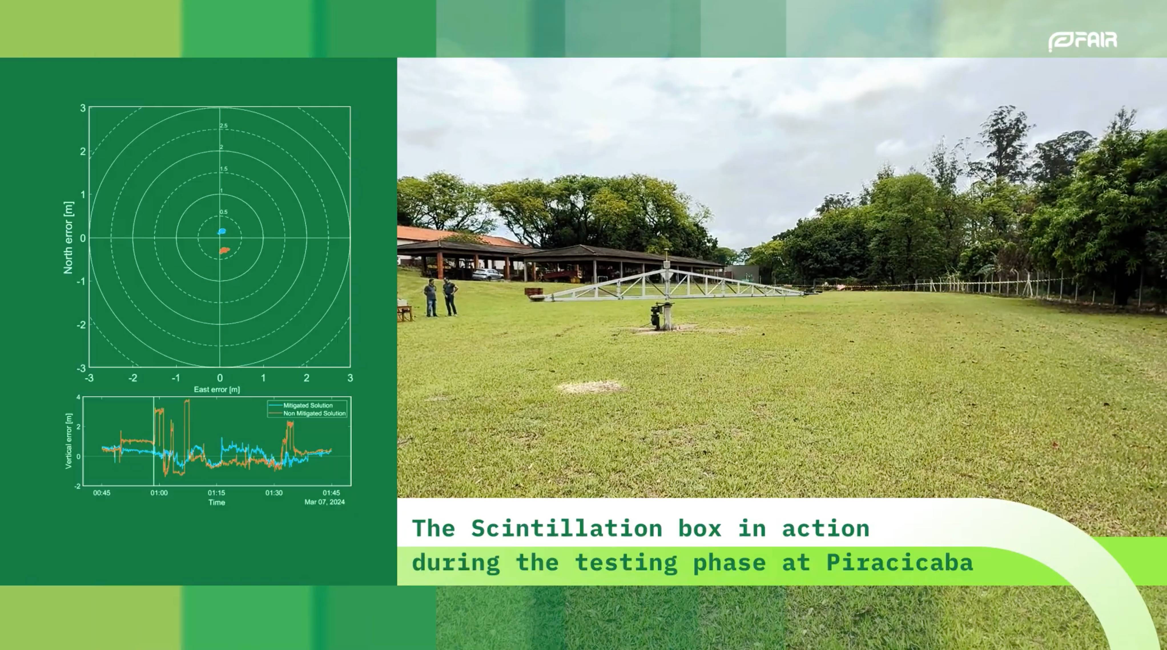 set scintillation box